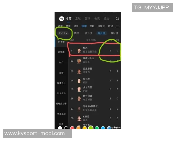 姆巴佩效力皇马首16个月数据对比C罗表现显著提升